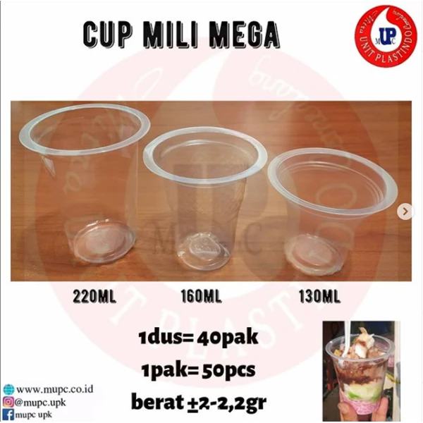 CUP MILI MEGA 220ML 160ML 130ML / GELAS KOPI / CUP ULIR
